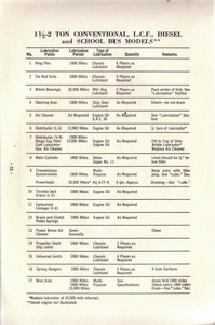 1963 Chevrolet Truck Owners Guide-73.jpg